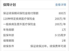 产品|腾讯微保联合中国平安进军长期医疗险市场，冲着稀缺去的？