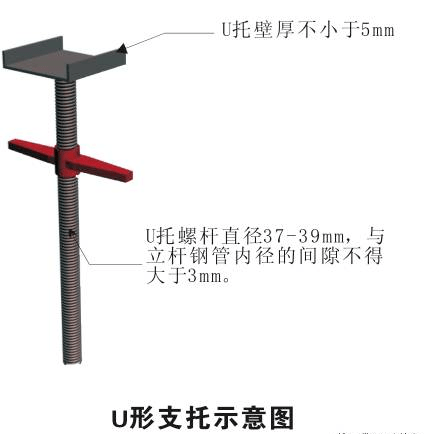 1.9条)2,可调托座螺杆外径不应小于36mm(gb50666-2011第4.4.