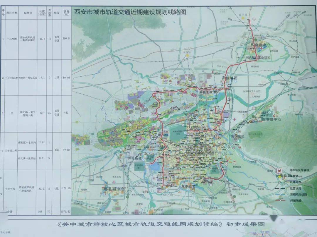 市域快线s21连接西安富平