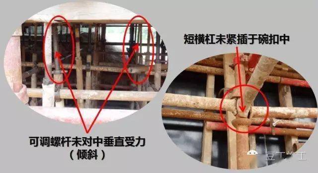 高支模、深基坑、高边坡施工