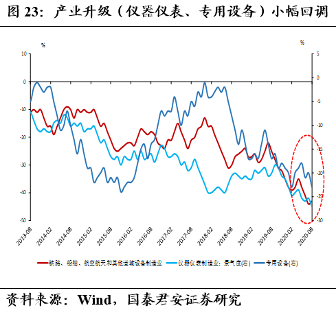 2020内地经济总量_内地男演员(2)