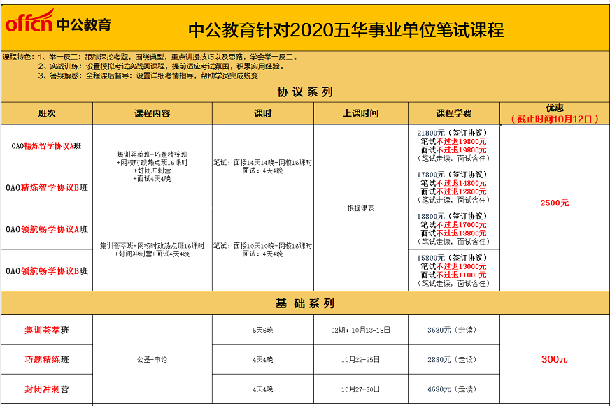 五华县2020年外来人口有多少_南宁有多少人口2020年