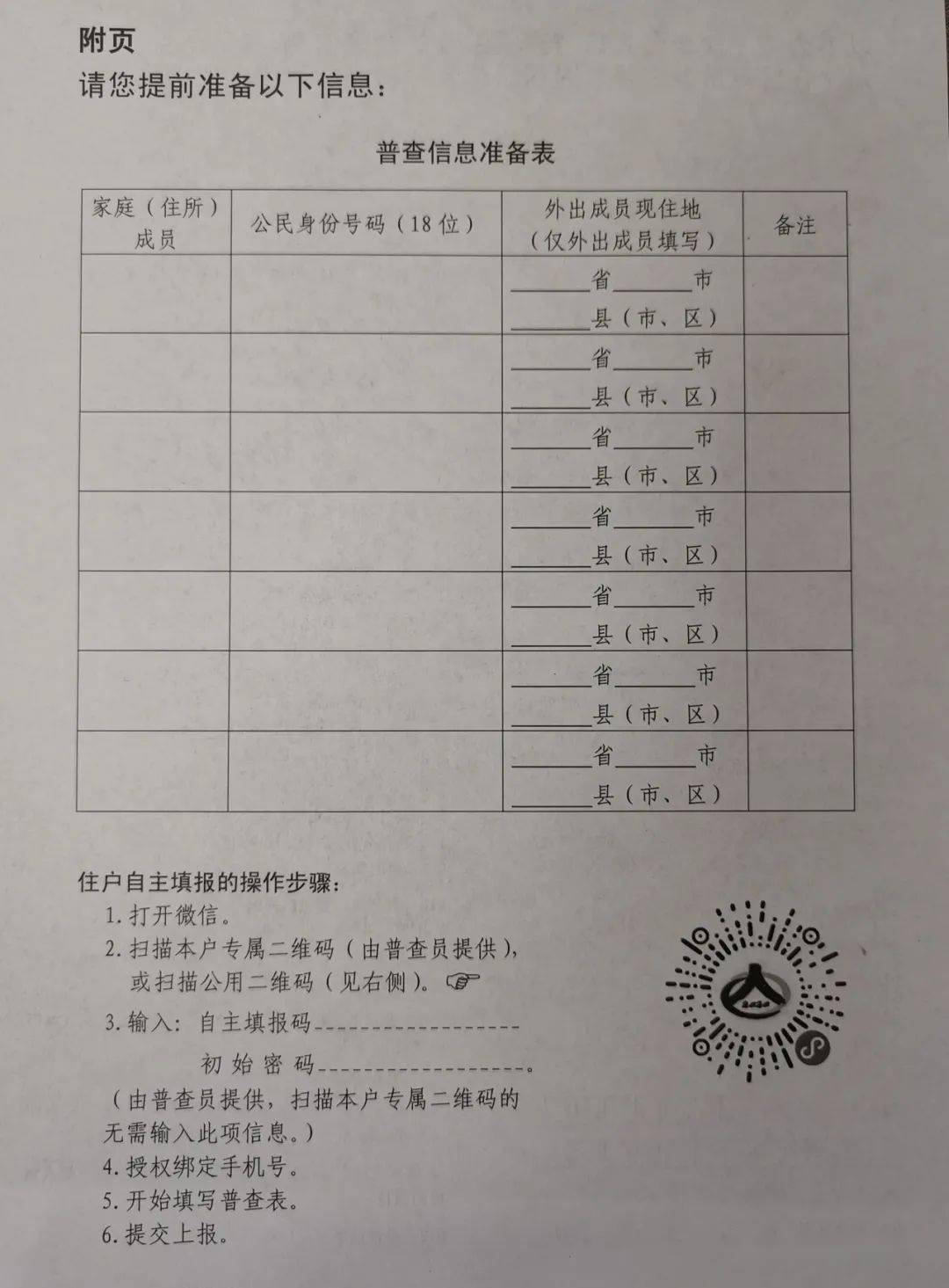 社区人口普查的补贴_人口普查社区志愿图片