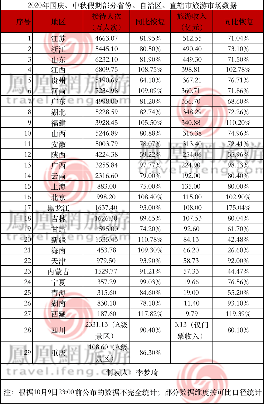 为什么修复一件文物记入gdp_十万个为什么手抄报(2)
