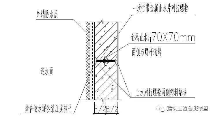 构造柱搭接位置怎么定_楼梯的构造柱怎么画(2)