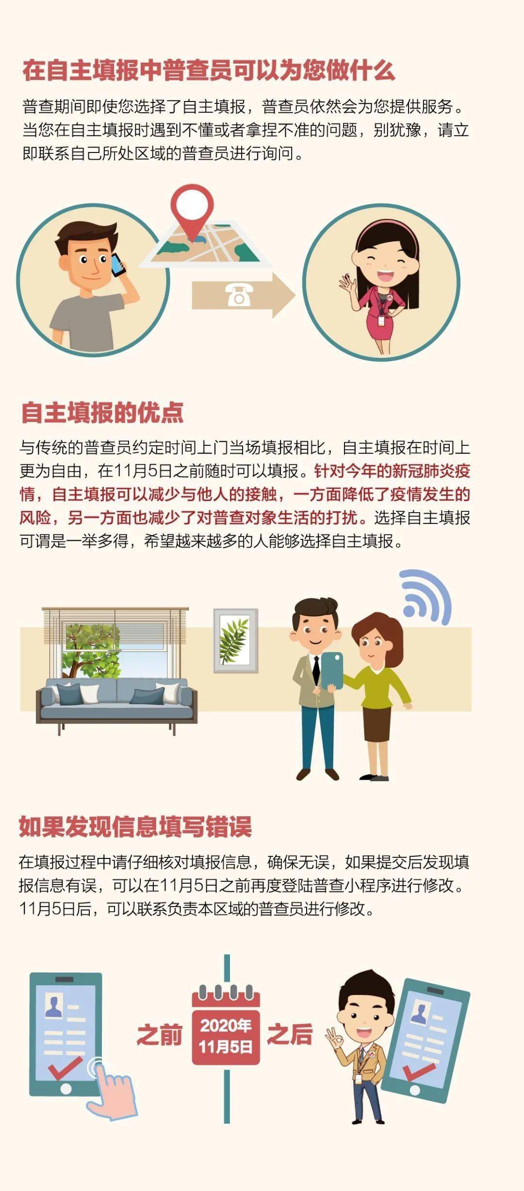 普查人口是多少摸底的_人口普查(3)