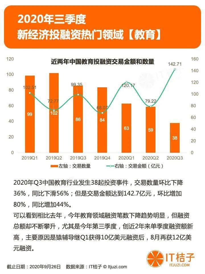 2020 q3 gdp_2020年中国gdp变化图