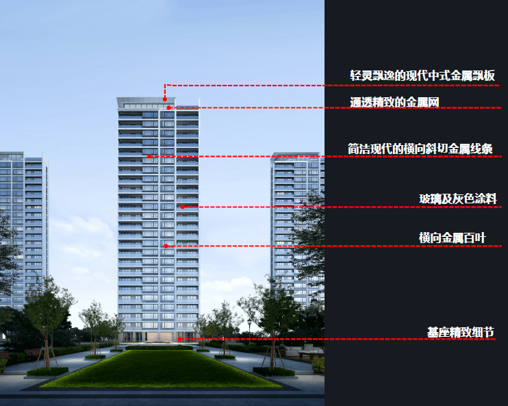 要逆天改命,那就是阳光城招商·檀境,其高层开盘均价是近年来温州最高