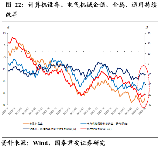 2020开平经济总量_开平碉楼(2)