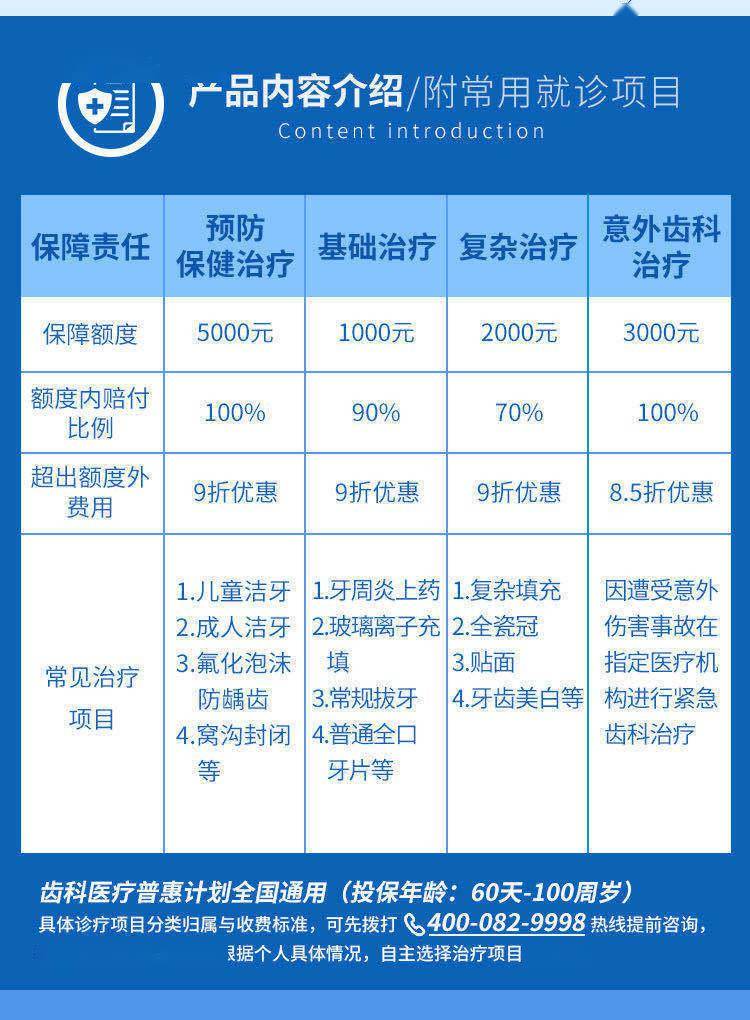 优惠券|齿科保险=“看牙”优惠券？险企称定价紧贴净风险保费，保持微利状态