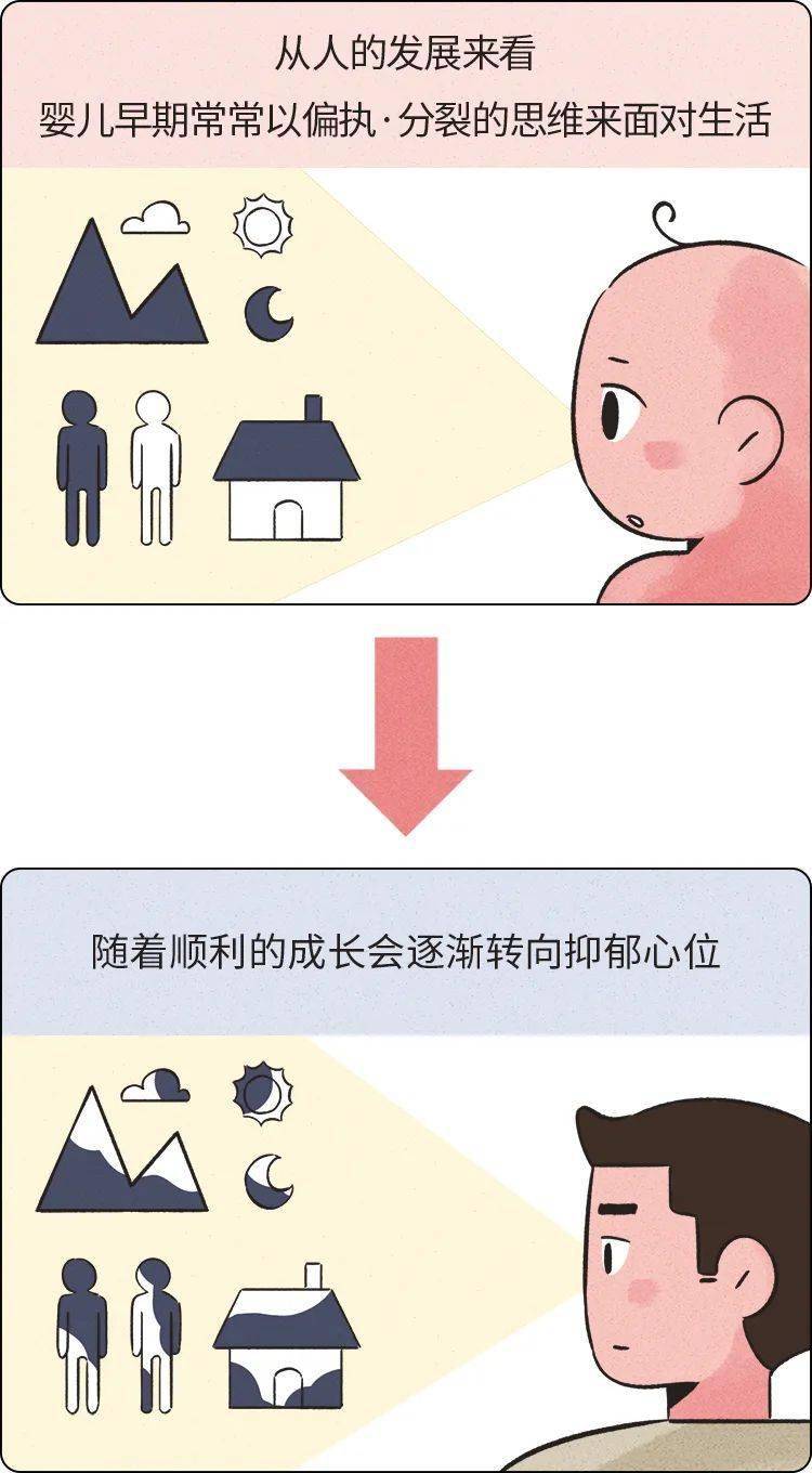 啥是边缘型人格 599717dc63e64facb47e93a6e38e530b.jpeg