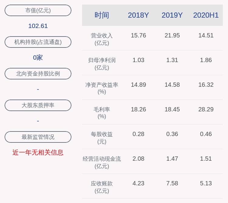 环保|侨银环保：预计2020年前三季度净利润同比增长175%~195%