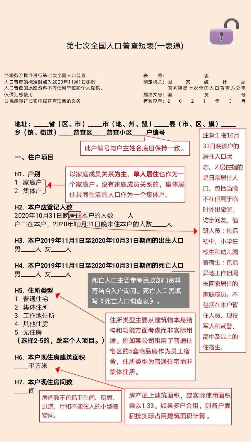 人口普查全部人_人口普查(2)