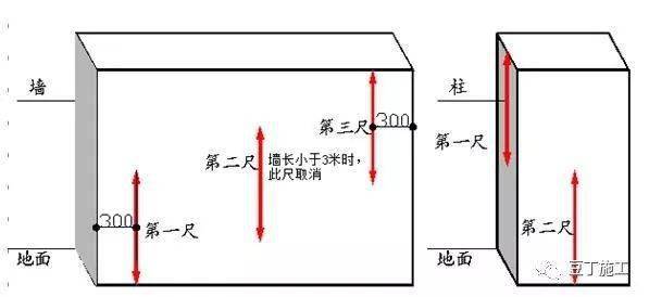 触什么面墙成语_成语故事图片(2)