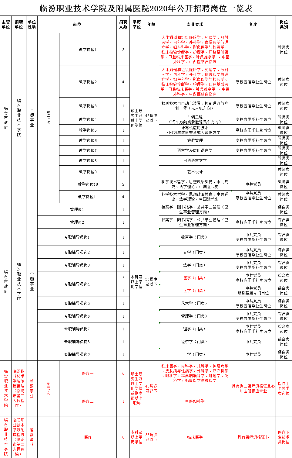 人口普查工作内容怎么写_人口普查手抄报内容(3)