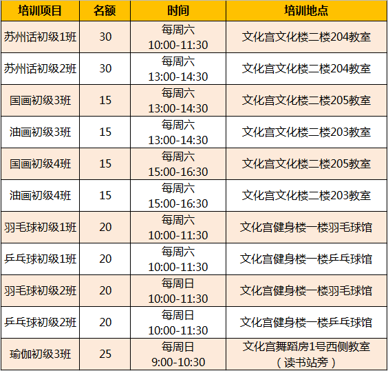 苏州官宣2020gdp_苏州活力岛夜景(3)