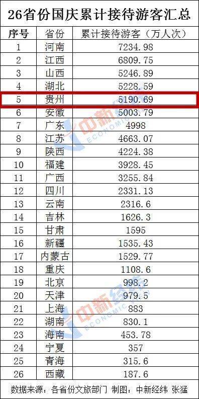 中国有多少人口月收入低于2000_中国女人有多少人口