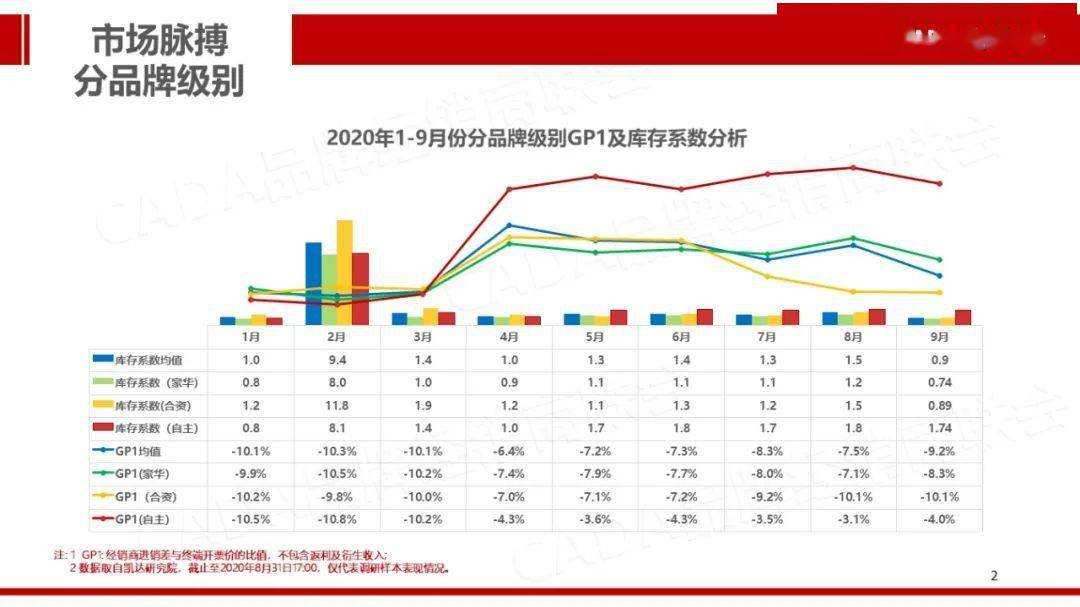 2020年已公布的各市g_中国地图全图各省各市(3)