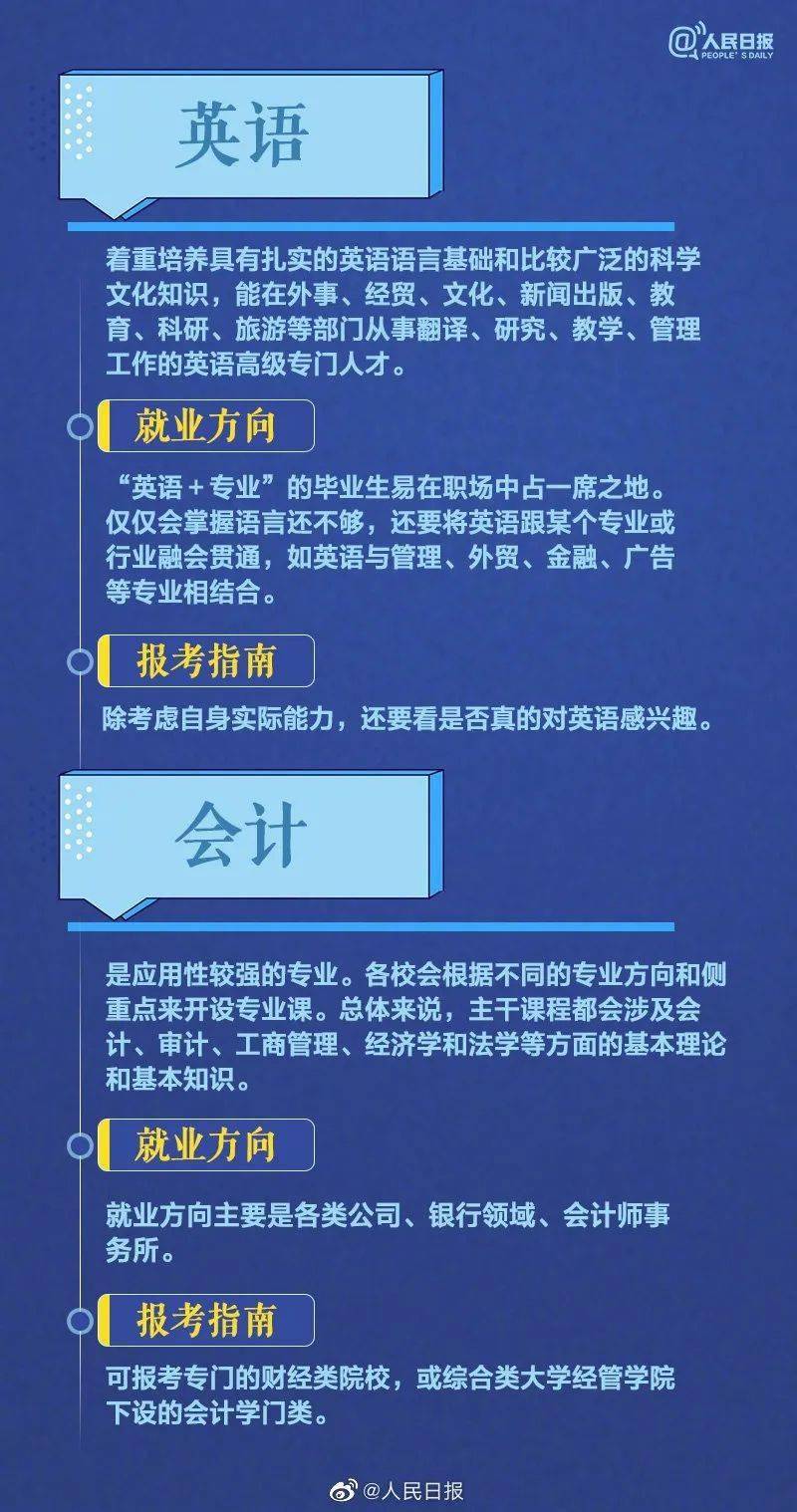 学历|学历专业不重要只是个谎言2020届毕业生首份工作平均起薪5290元