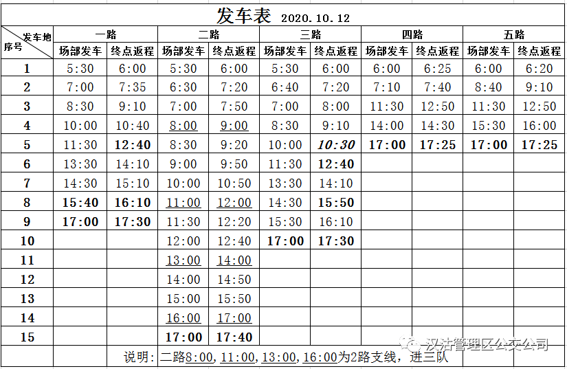 游姓有多少人口2020_蒯姓中国有多少人口