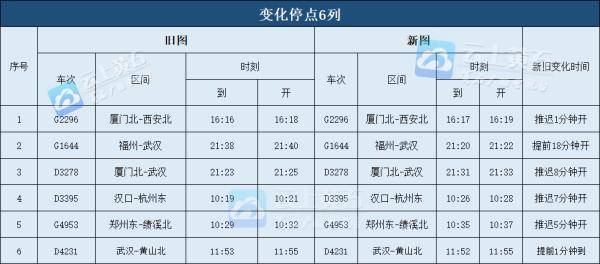 大冶人口多少_2018年终重磅 2019百万大冶人将身价暴涨 这些地方即将大变样..(3)