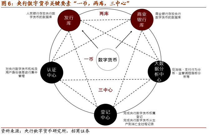 2e172375203d4d04b5f1e31788aaa93b.png