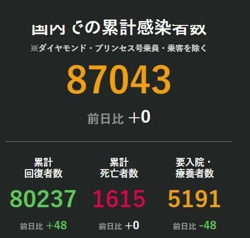 哈萨克斯坦禁止伊朗公民入境-日本将取消中国旅行禁令