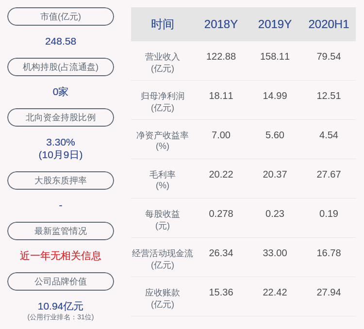 水电|湖北能源：预计2020年前三季度净利润约22.63亿元~26.16亿元，同比增长49.41%~72.75%