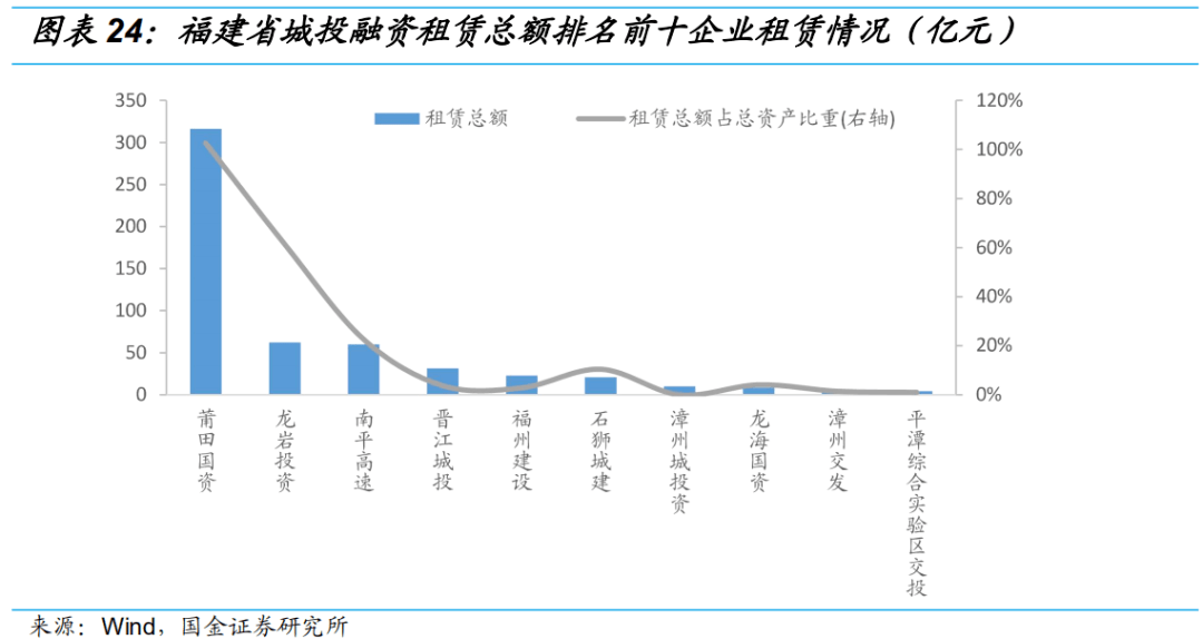 湖州市工业经济总量_湖州市地图(3)