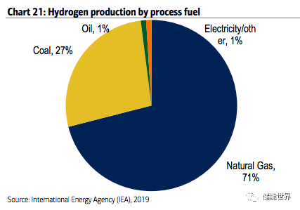 新能源跟绿色gdp关系_绿色GDP 出炉幕后 一些地方曾要求不公布结果