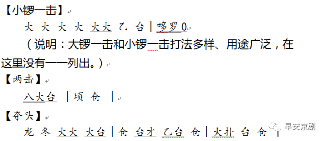 60个京剧常用锣鼓经