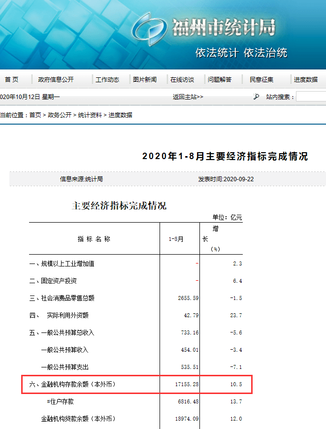 睢宁县常住人口2019总人数口_台州人口2019总人数口(3)