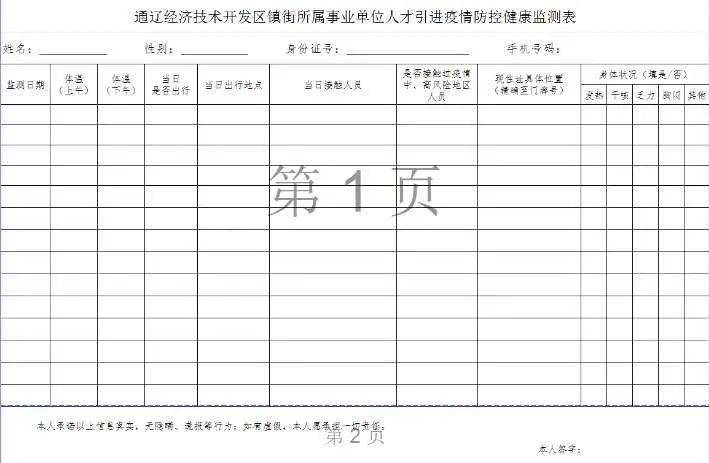 2020年通辽GDP_通辽2020学区分布图