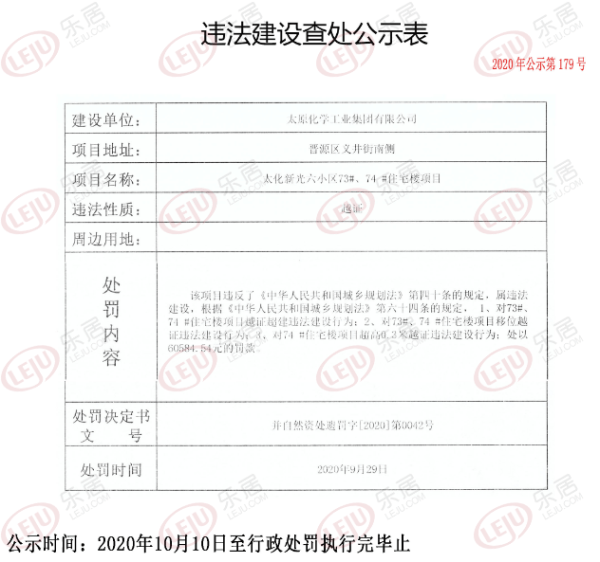 违法建设处罚标准 8d3ae5c599d14a2a9a7f35bf17a1c4b2.png
