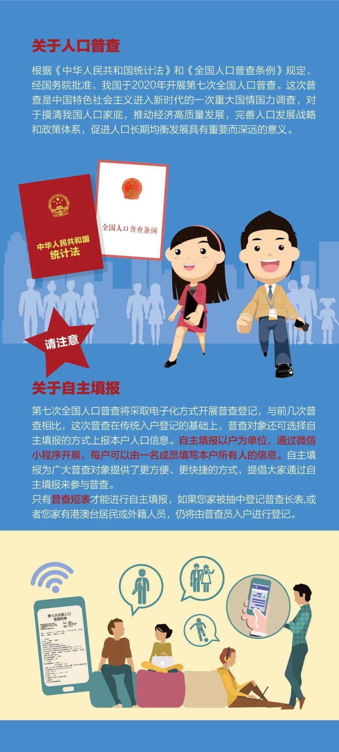 人口普查摸底登记怎么填_人口普查表格怎么填