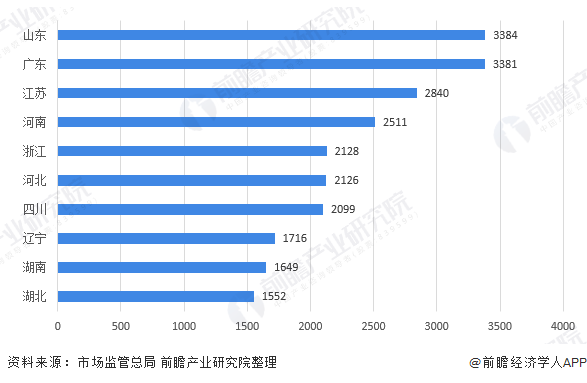 国内苹果产业链营收占比 9e88dfd9244f42cebf1f72920b2e12cc.png