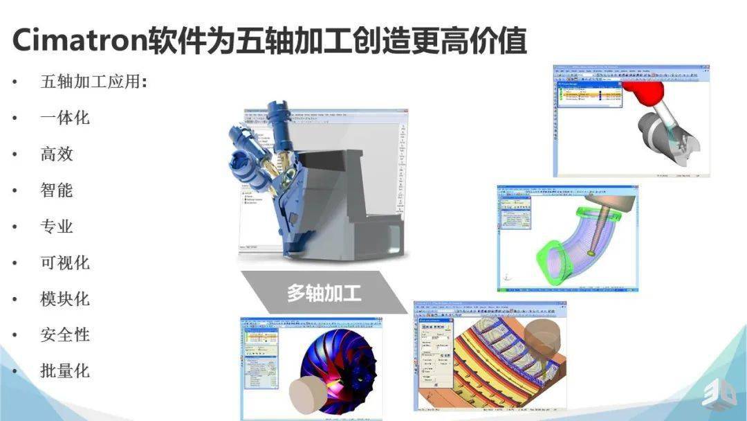 教你用cam软件玩转五轴多轴数控加工