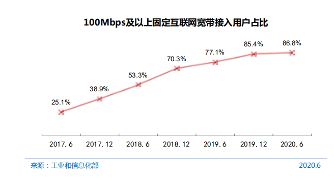 泰安GDP怎么少了1000多亿_去年郑州公交投资产生44.6亿GDP 减少污染物排放2039吨