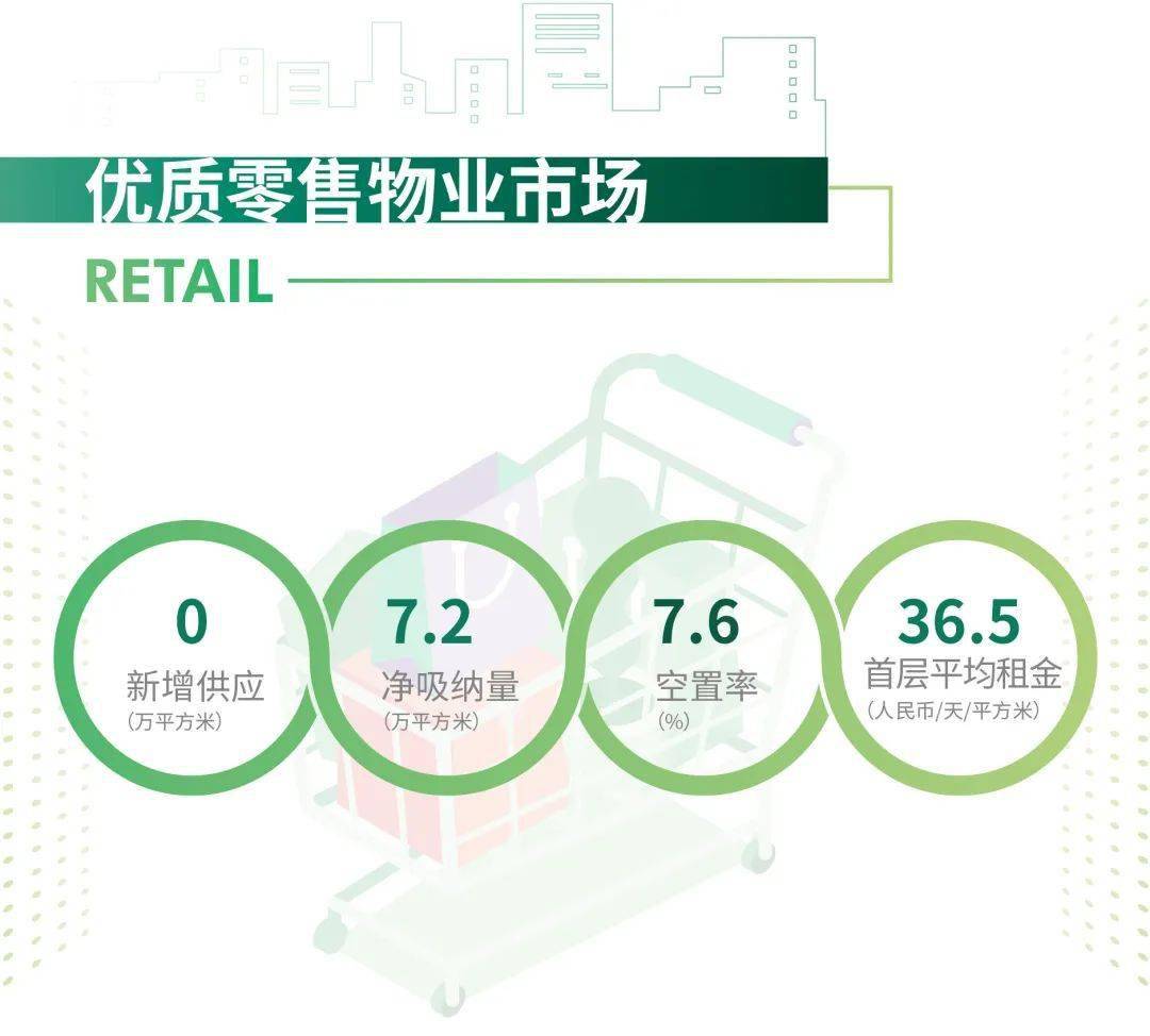2020年上海物业排名_2020上海海伦堡兰园——-大揭秘!————真相震惊了