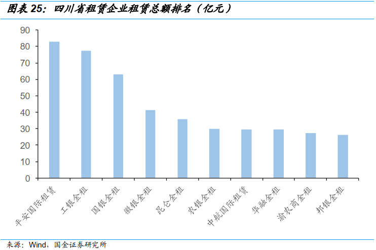 单位gdp占用建设用地_国土部未来五年将严控建设用地 河北下降目标确定(2)