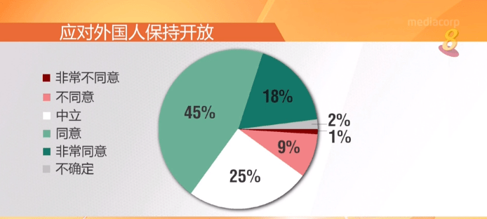 gdp外国人有时间_外国人头像