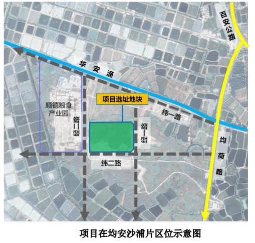 顺德均安gdp2020_猛料 总投资约583亿,推动均安发展(2)