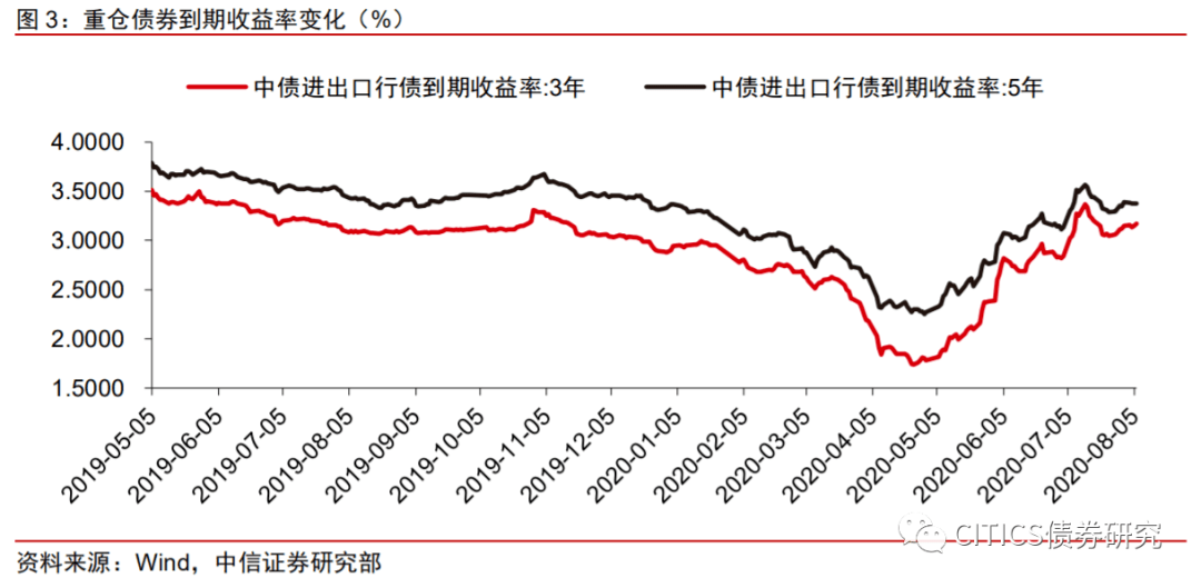 央行宜山gdp什么时候发行_央行马骏发文 预测明年我国GDP增速6.8(2)