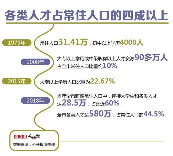 94年人均工资_94年身份证照片