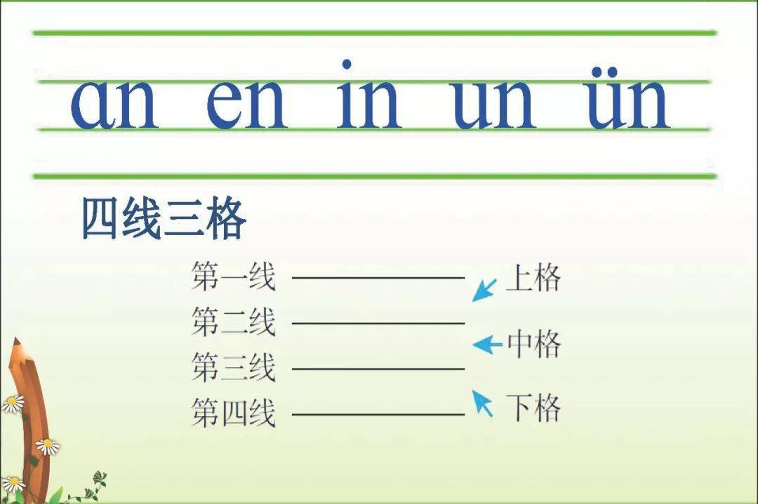 部编一年级语文(上册)汉语拼音12《an en in un ün》