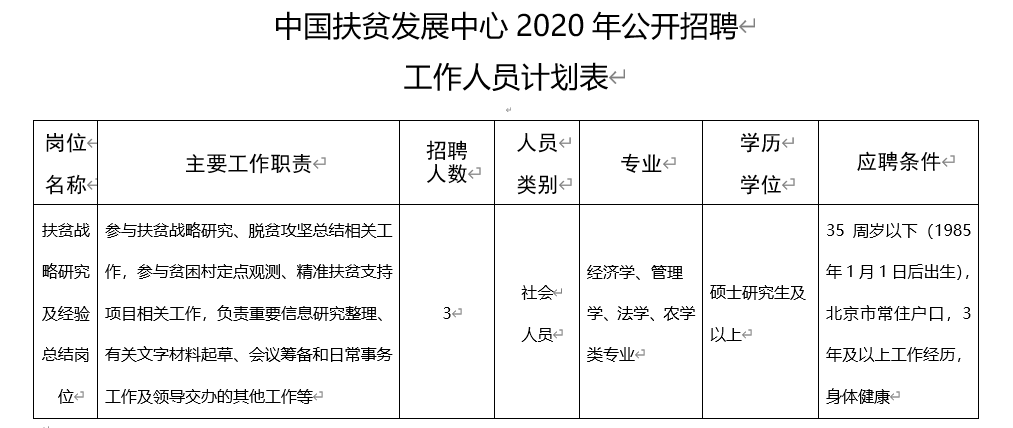 贫困户人均收入_贫困户房子图片