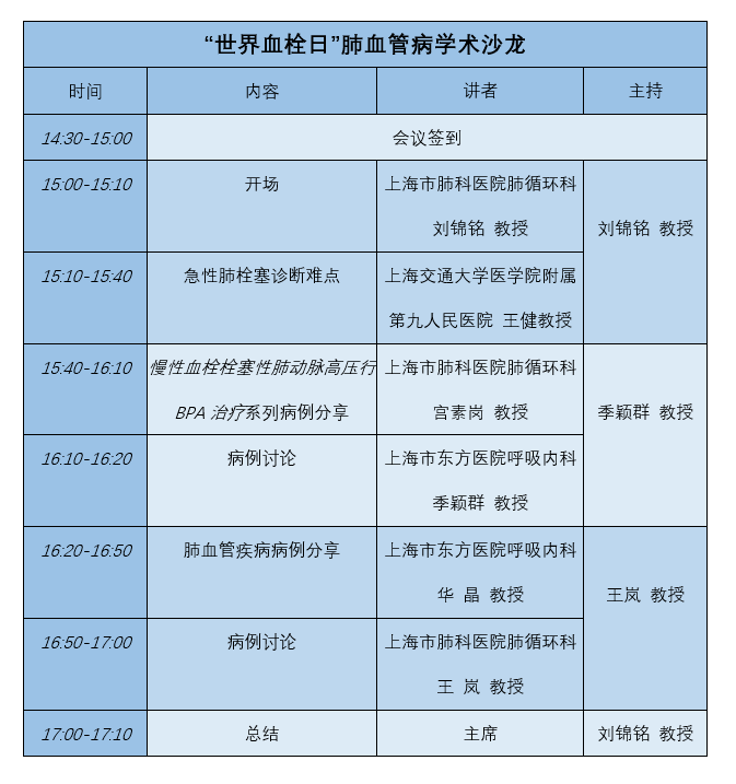 宣传|【肺科?预告】第七个世界血栓日--上海市肺科医院将举行世界血栓日系列科普活动