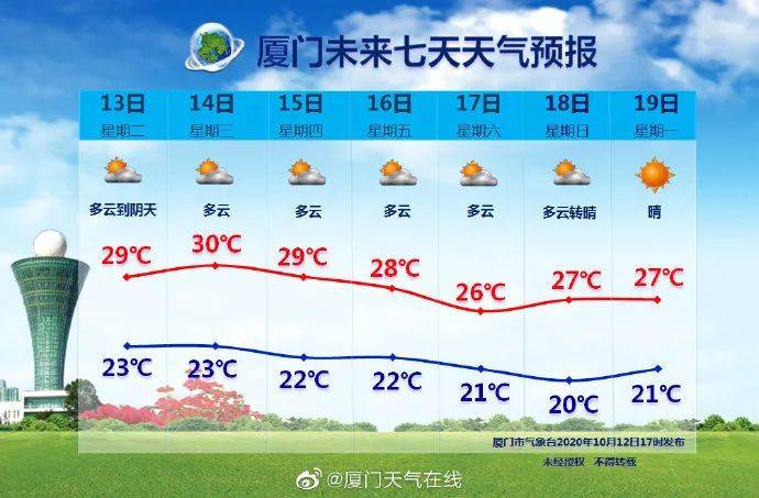 OB体育“软件园南门附近大单间出租月租2000元”网友：看完房子的视频眼泪掉了下来租房族太难了(图2)