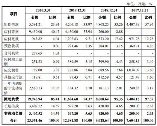 慕若芊内衣代理价表_招代理图片(3)