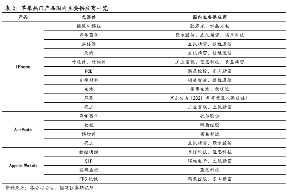 黄石的gdb包含大冶的gdp么_景德镇一季度GDP排名江西前十,拿到安徽省可排名多少(3)